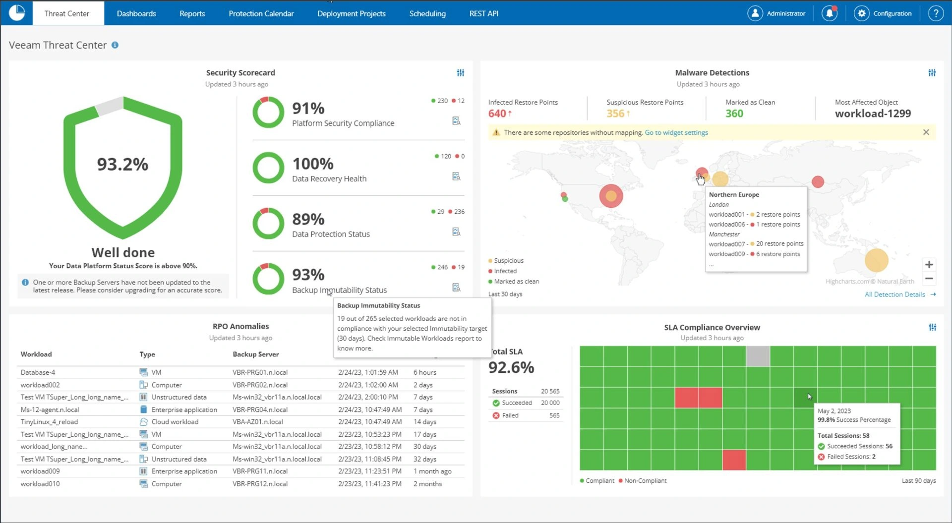 Veeam Threat Center — מצב אבטחה, שחזור ועמידה במדיניות